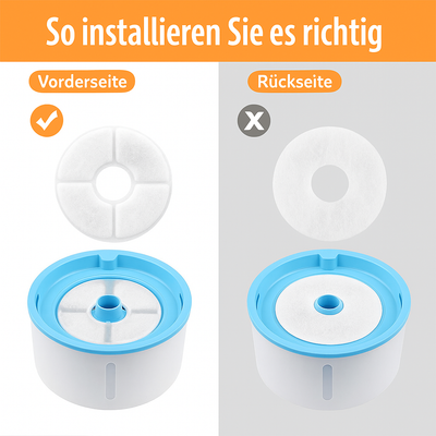 Ersatzfilter für Trinkbrunnen