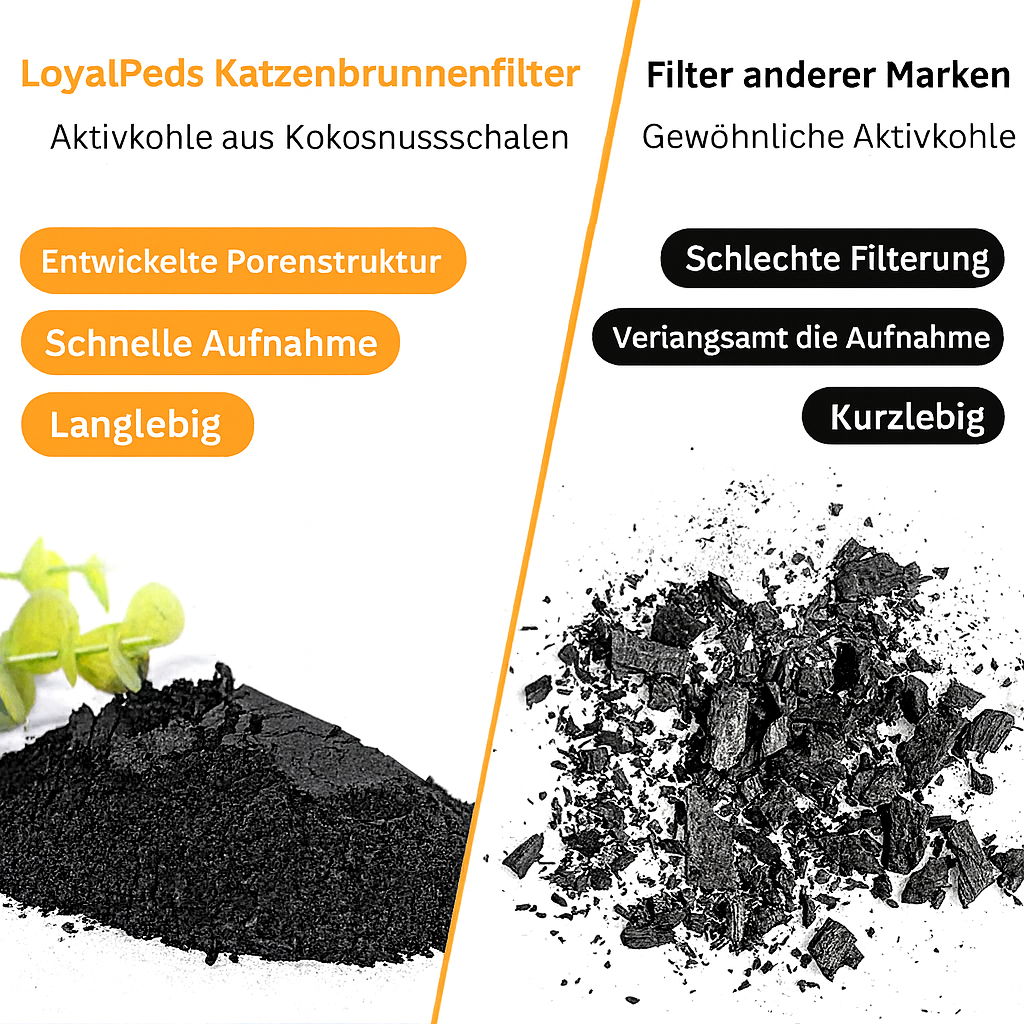 Ersatzfilter für Trinkbrunnen