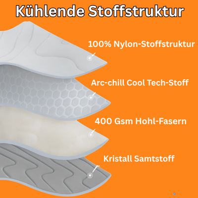 CoolPad LoyalPets - Premium Kühlmatte für Hunde