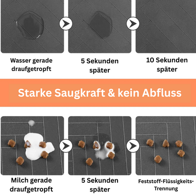 LoyalPets – Saugfähige Napfunterlage